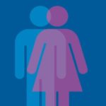 gender identity, transgender, non-binary, gender fluid