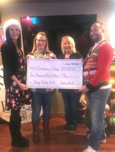 Jolly Trolley nets over $2,000 for “Christmas of Hope”