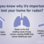 Radon