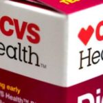 CVS Medication Abortions
