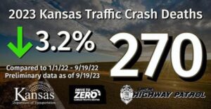 Kansas highway deaths down compared to previous year