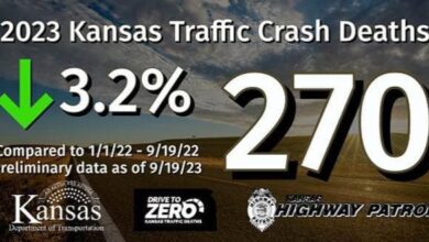 Photo of Kansas highway deaths down compared to previous year