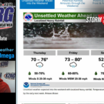 Weekly Weather Update Template(2)