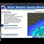 0209 Weather Screenshot