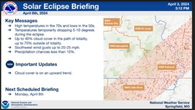 Photo of National Weather Service predicts chance of cloud cover during eclipse