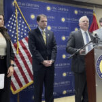 Transgender Athletes States