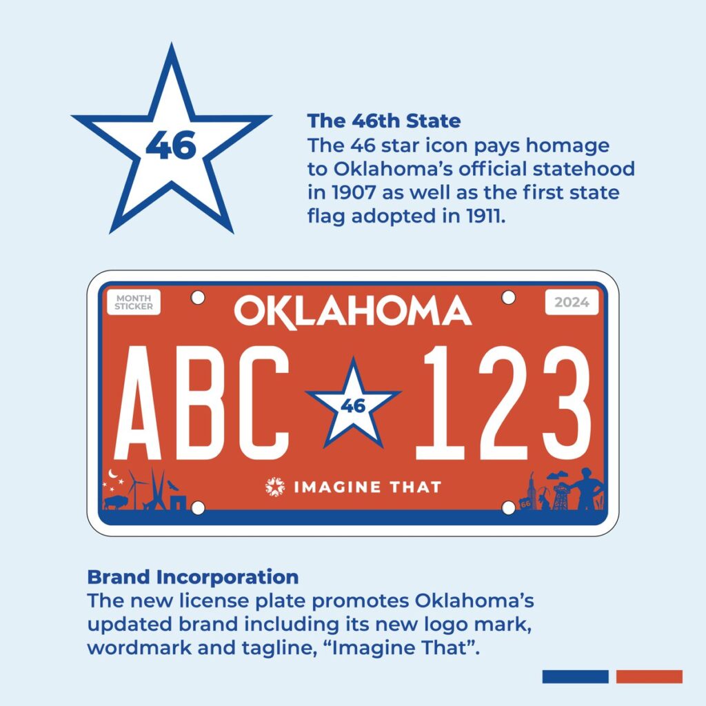 Oklahoma Red License Plate Design www.newstalkkzrg.com