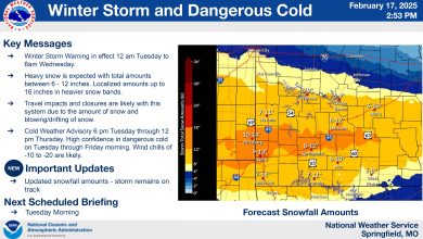 Photo of 12″+ of snow expected across portions of the Joplin metro